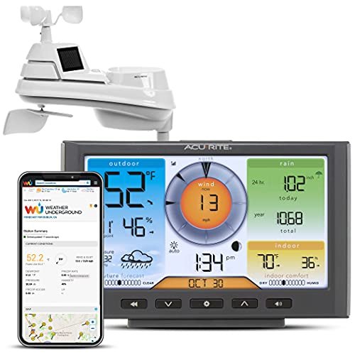 Best Black Friday Home Weather Station Deals